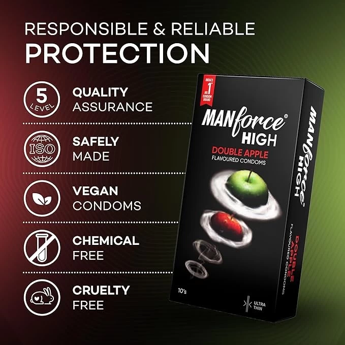 Manforce High Double Apple Flavoured Condoms